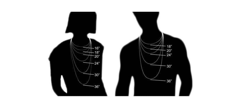 Necklace Size Chart | Eve's Addiction